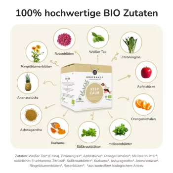 Preview: Keep Calm Tee, 15 Pyramidenbeutel